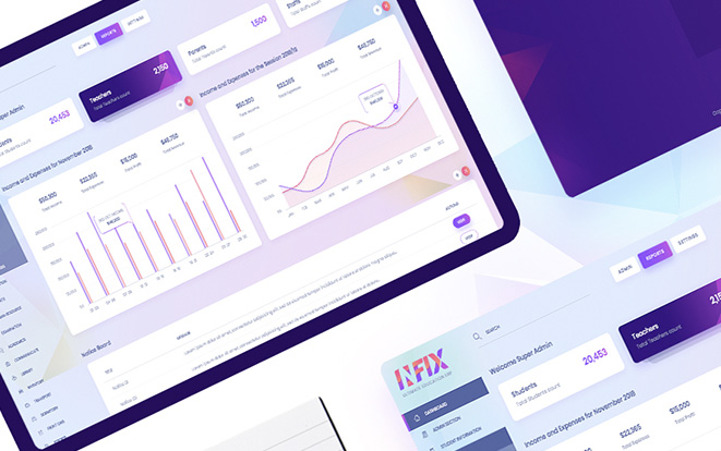 学習マネジメントシステム